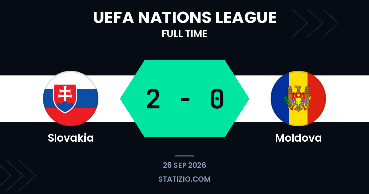 La Slovaquie bat la Moldavie en phase de groupes de la Nations League