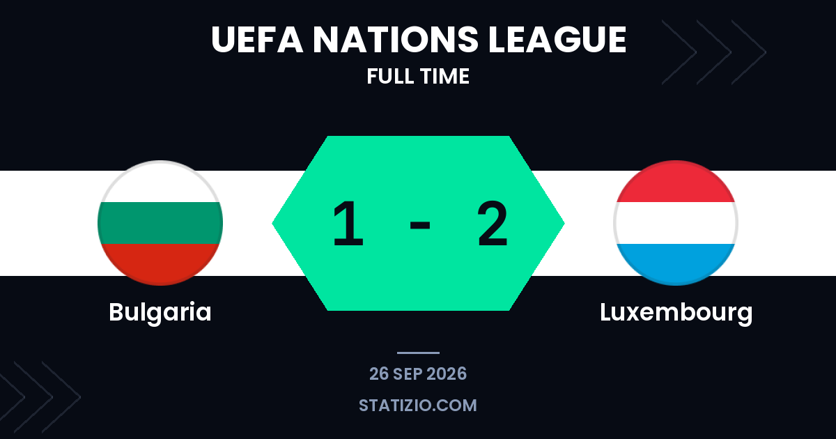 Luxembourg stun Bulgaria with away win in Nations League