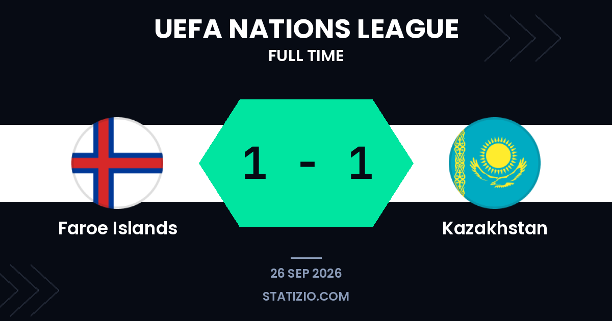 Faroe Islands and Kazakhstan share spoils in Nations League draw