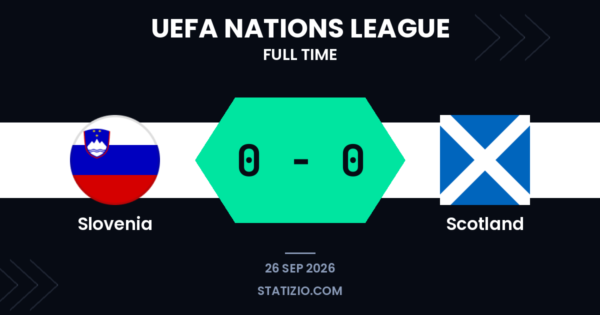 Slovenia and Scotland play out goalless stalemate