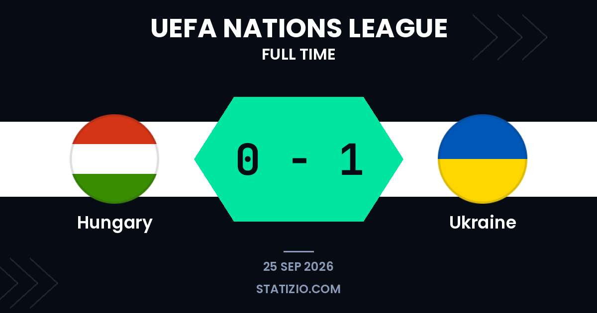 Ukraine Edge Past Hungary in Nations League Opener