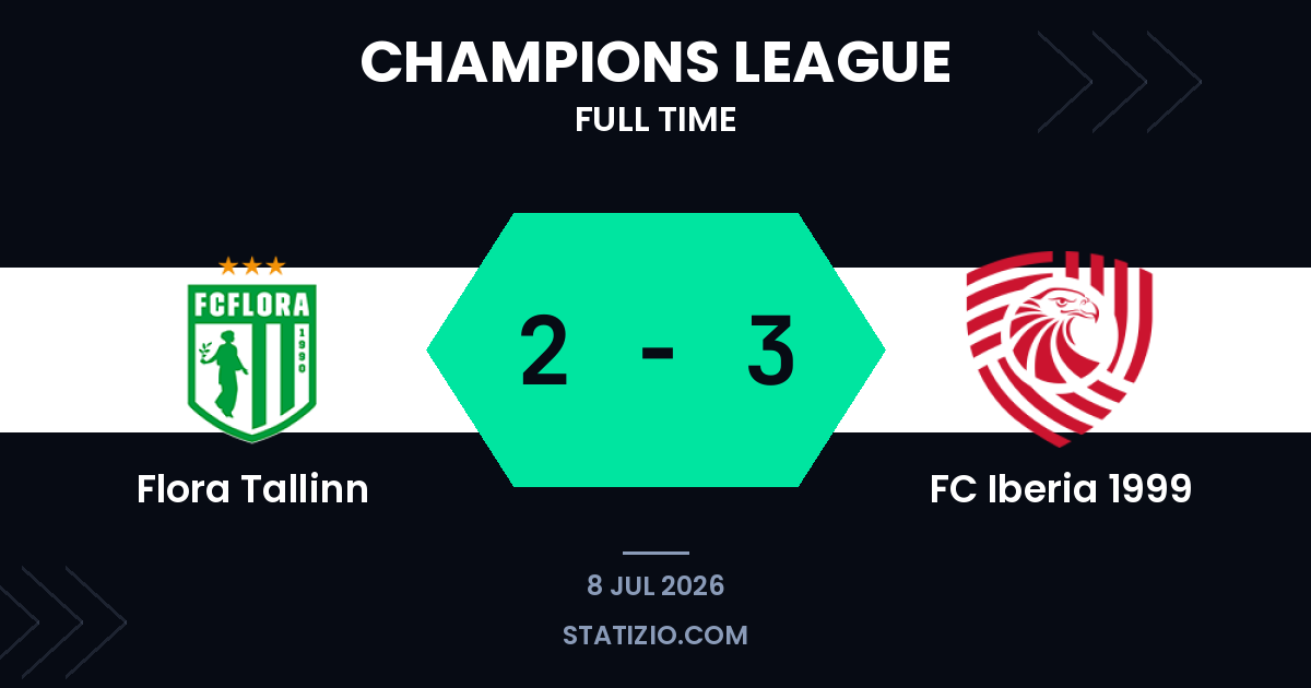 Iberia stun Flora with away victory in Champions League qualifier